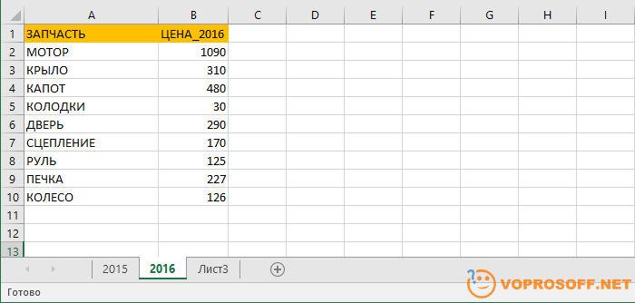 Сравнение данных в Excel