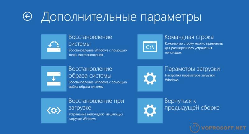 Обзор способов восстановления Windows 10