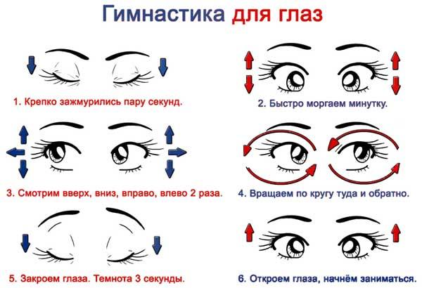Гимнастика для глаз (схема 1)