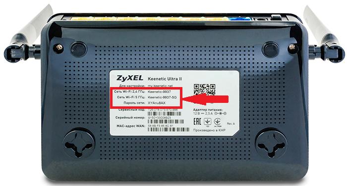 Доступы к стандартной сети Wi-Fi роутера ZyXEL